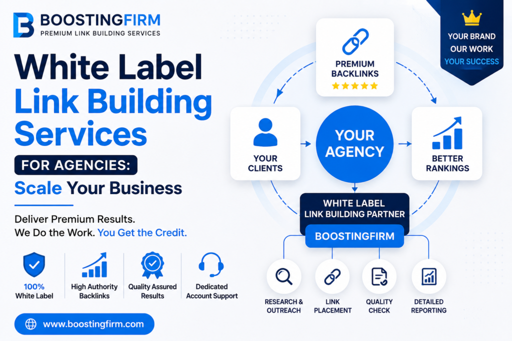 Professional white label link outreach dashboard for SEO agencies